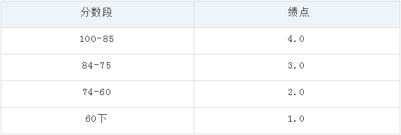 1588992104467398.png image.png